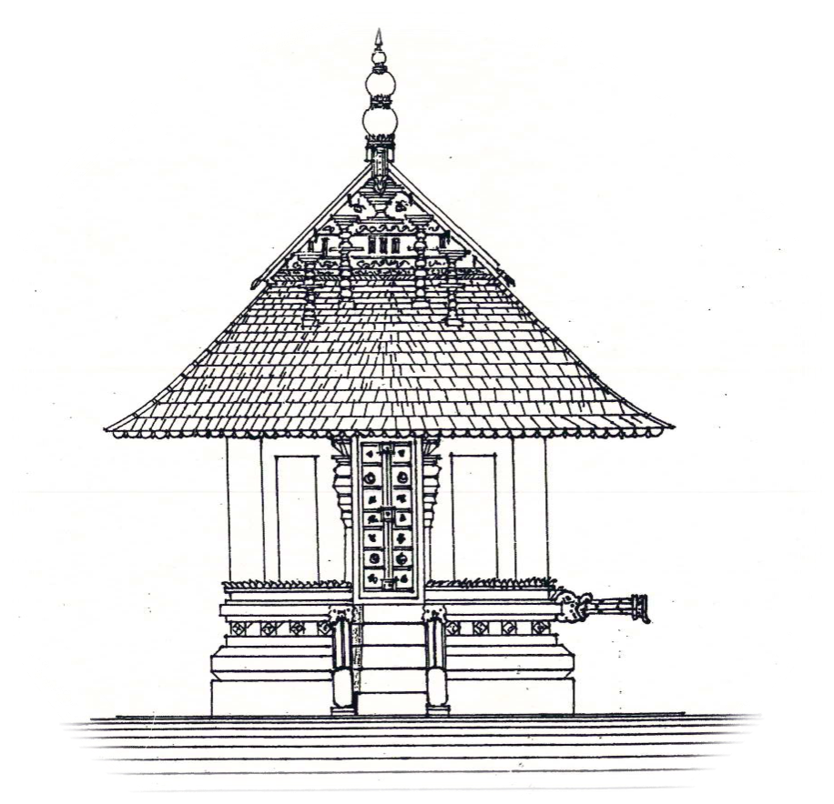 Sri Ayyappa Temple